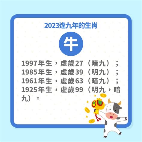 2023逢九生肖|逢九必衰？今年「這些生肖」命途極坎坷多災多難｜附7個化解方